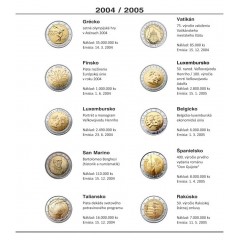 Farebné medzilisty do albumov NUMIS na pamätné 2 Euro mince - 10 mincí na stranu
