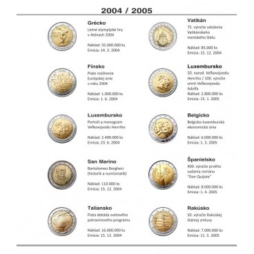 Farebné medzilisty do albumov NUMIS na pamätné 2 Euro mince - 10 mincí na stranu - 70 ks - 2004-2023