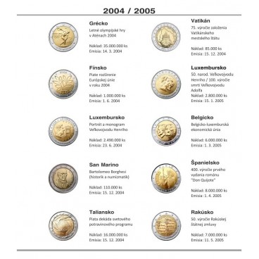 Farebn&eacute; medzilisty do albumov NUMIS na pam&auml;tn&eacute; 2 Euro mince - 10 minc&iacute; na stranu - 77 ks - 2004-2025
